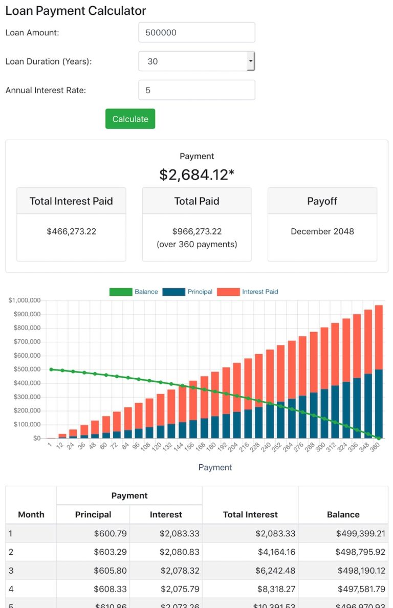 Budget Tools Screen Shot